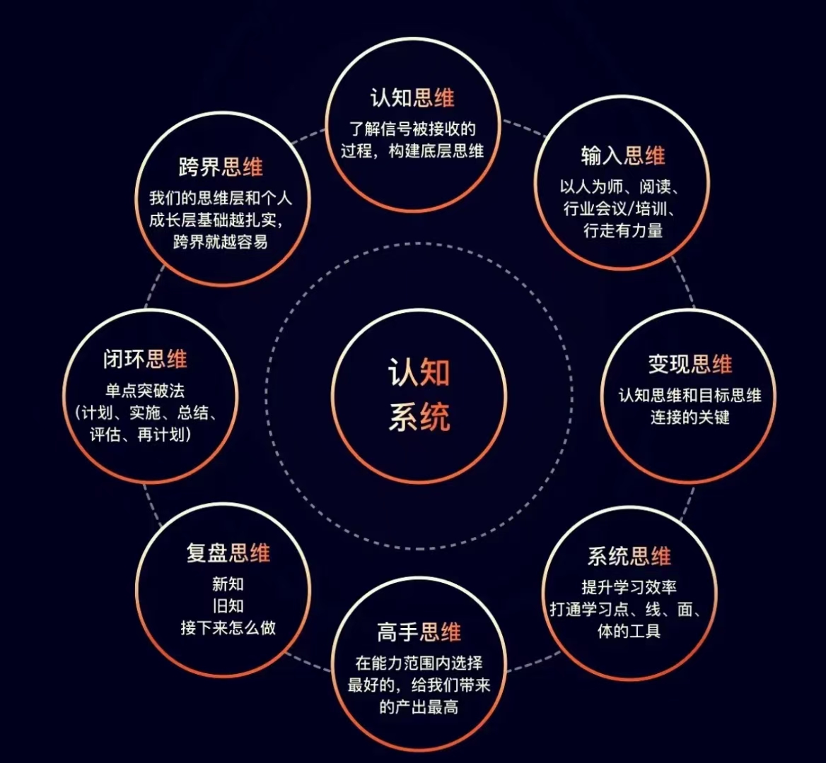 核心状态持续在线，带动整体节奏提升的简单介绍