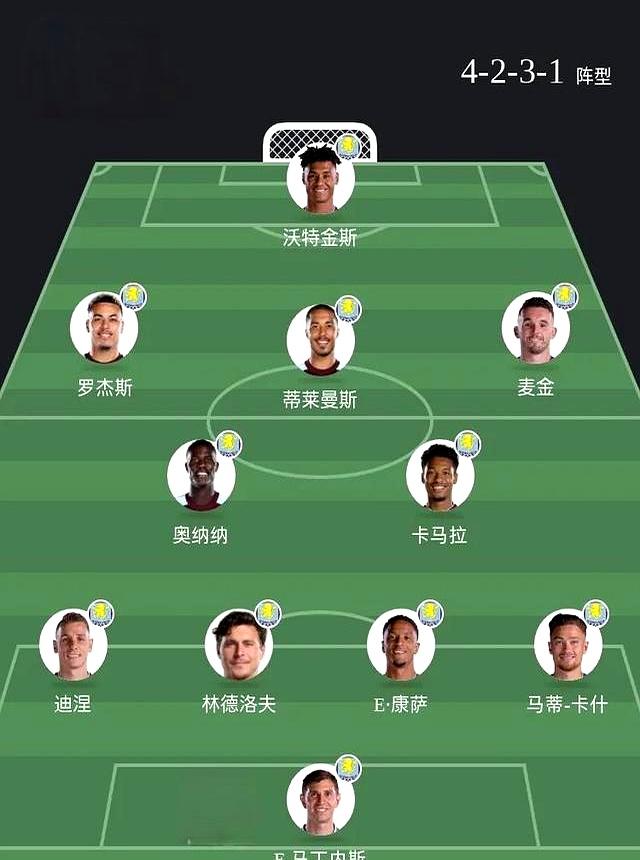 关于中场拦截积极主动，转换效率提升的信息